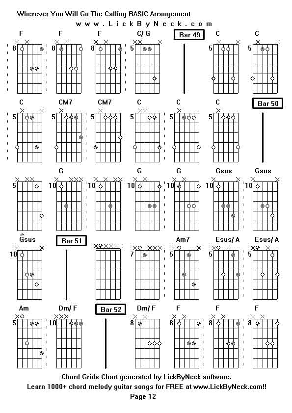 Chord Grids Chart of chord melody fingerstyle guitar song-Wherever You Will Go-The Calling-BASIC Arrangement,generated by LickByNeck software.